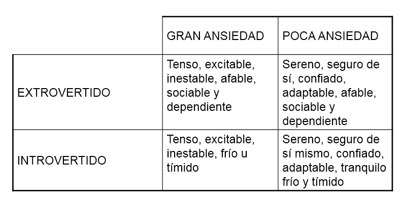 El Ser Humano y las Organizaciones. Conceptualización de Desarrollo Humano. Indicadores del Desarrollo Humano