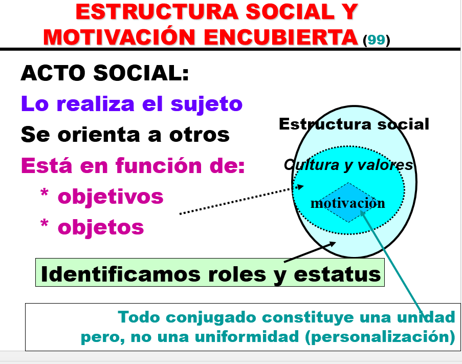 Desarrollo y Competitividad. Globalización e interculturalidad. Diversidad Cultural.