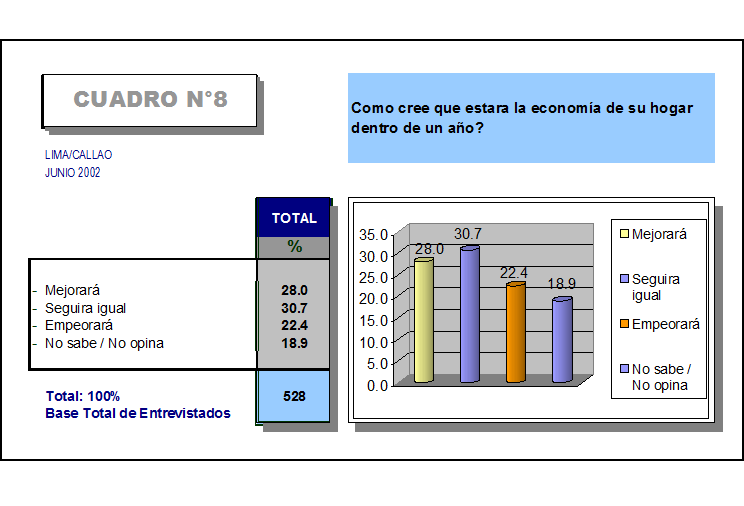 Definición de investigación de mercados.