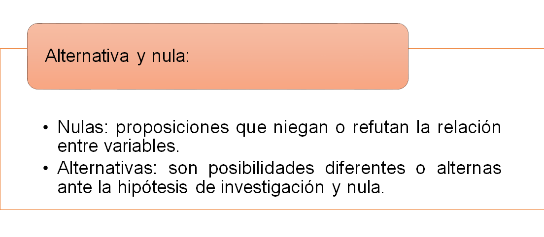 Identificación y definición del Problema de Investigación