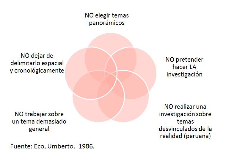 Importancia de la definición y enfoque del problema