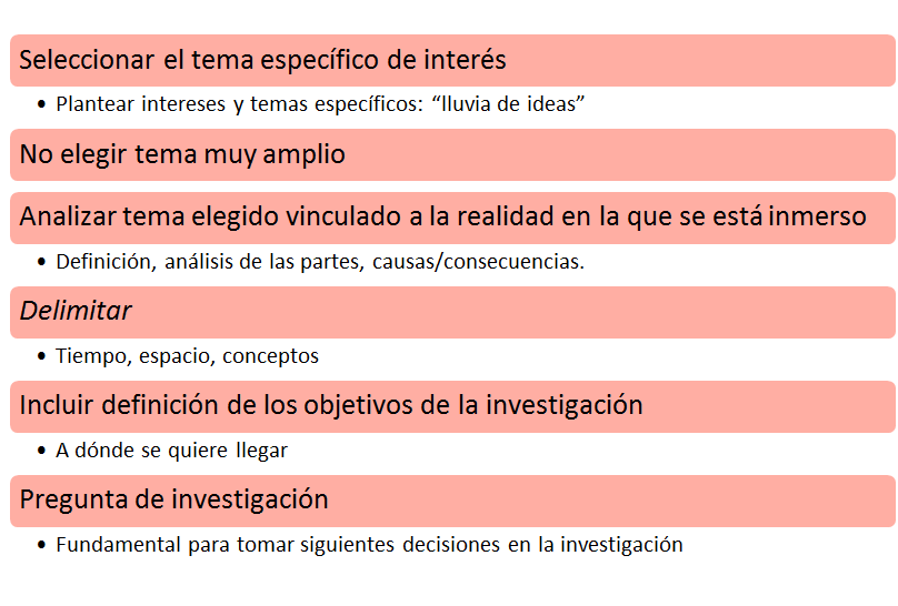 Importancia de la definición y enfoque del problema