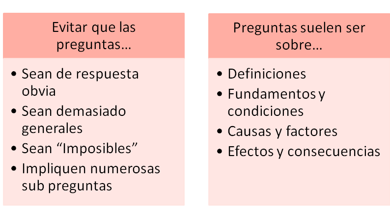 Importancia de la definición y enfoque del problema