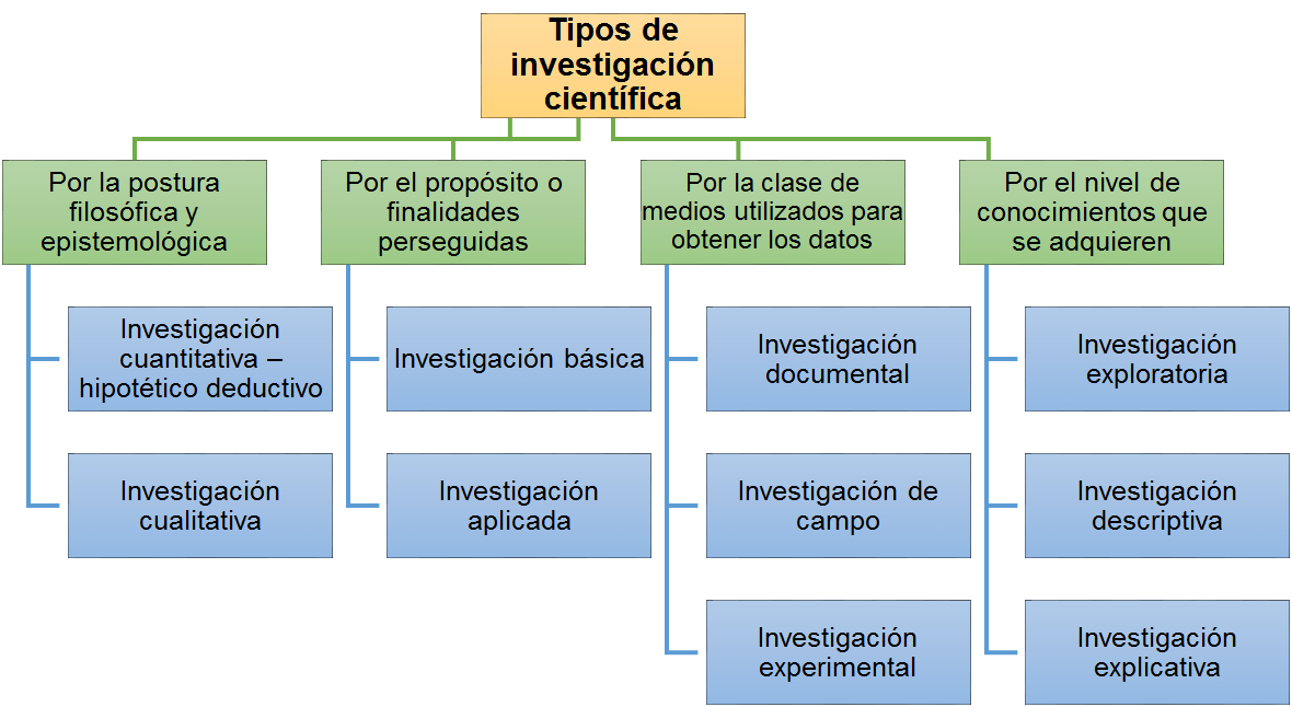 Grupos de enfoque
