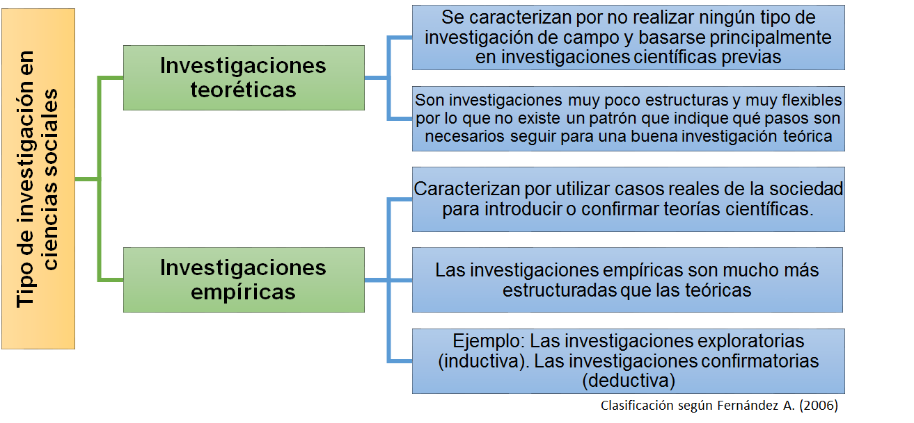 Grupos de enfoque