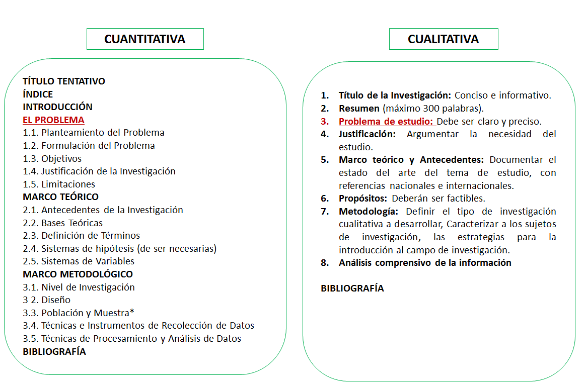 Grupos de enfoque
