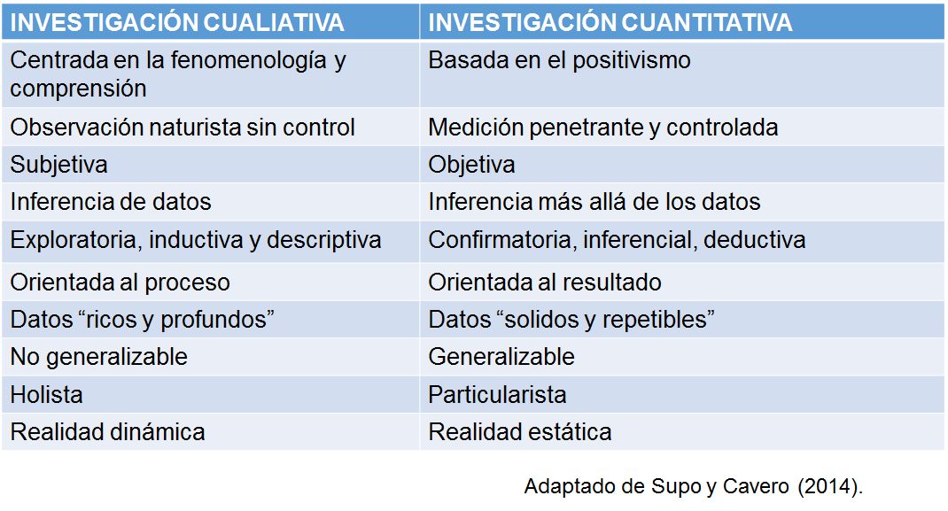 Grupos de enfoque
