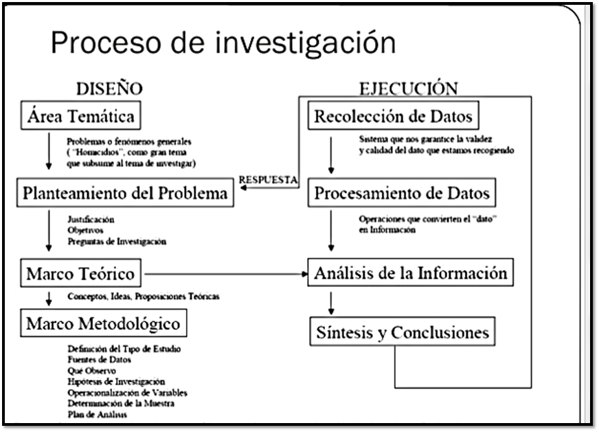 Entrevistas exhaustivas