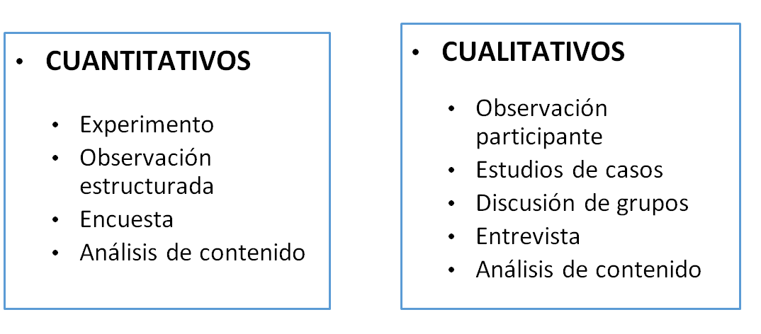 Entrevistas exhaustivas