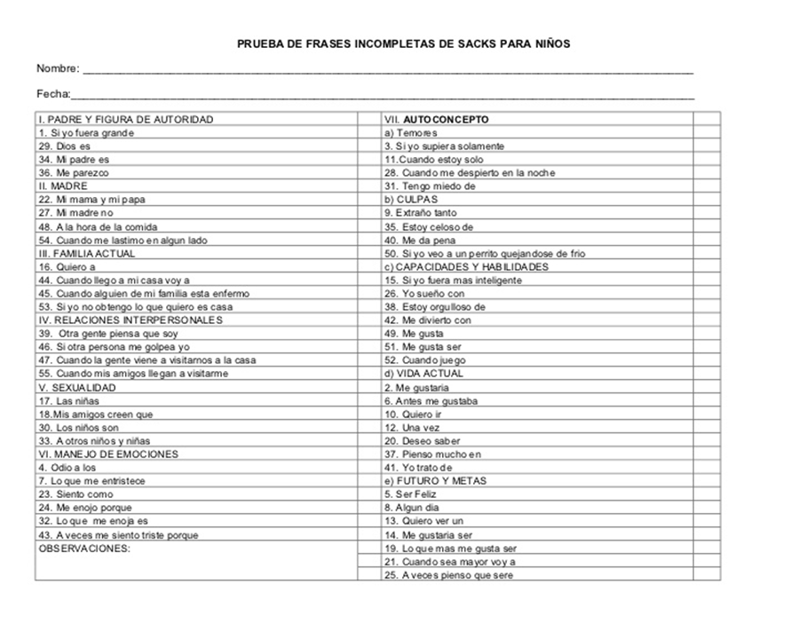 Técnicas proyectivas