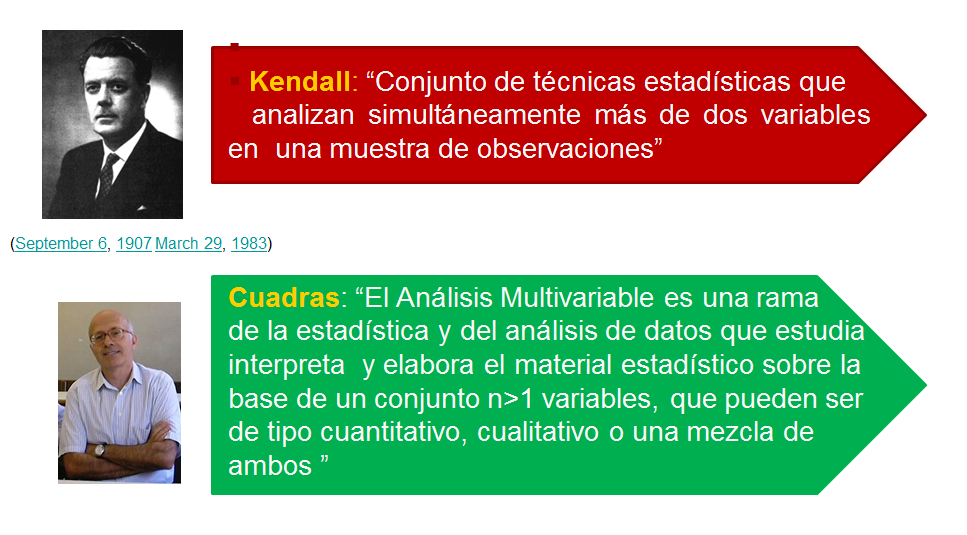 Medición y Elaboración de Escalas