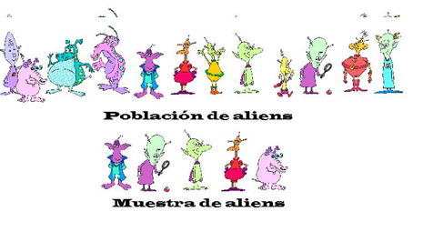 Escalas: concepto