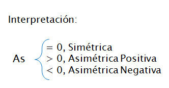 Escalas: concepto