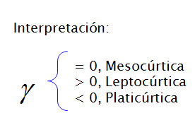 Escalas: concepto