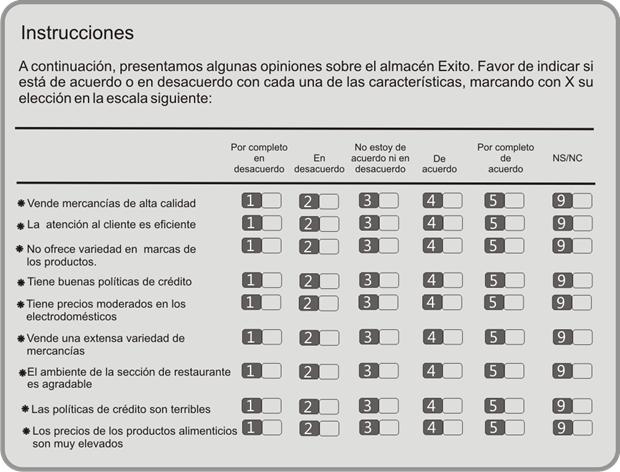 Técnicas comparativas