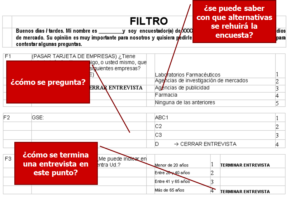 Técnicas no comparativas