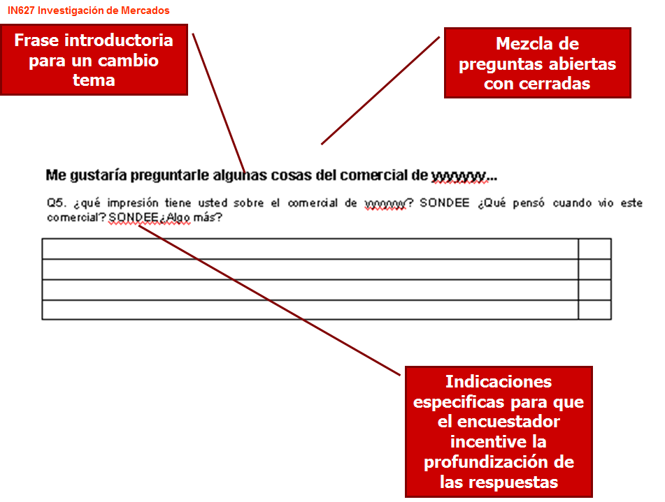 Técnicas no comparativas