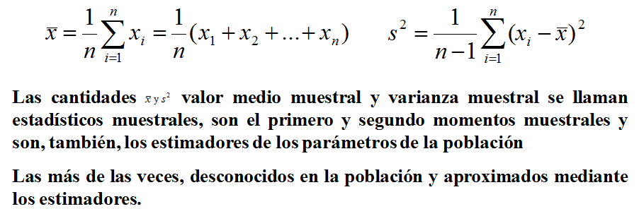 Proceso del diseño de la muestra