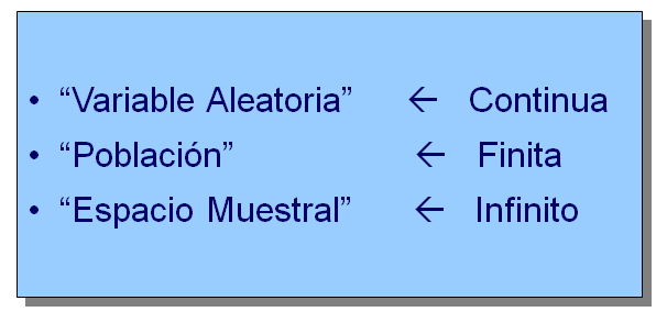 Clasificación de las técnicas de muestreo