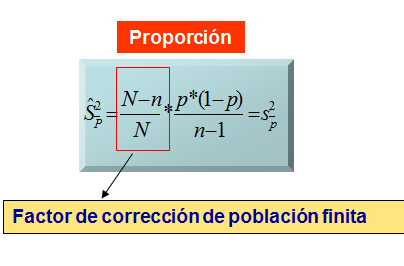 Muestreo probabilístico