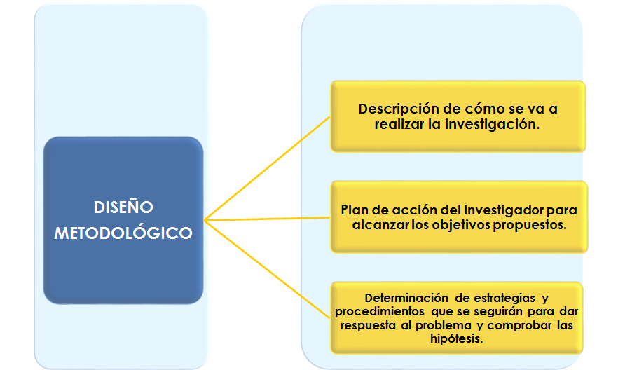 Muestreo determinístico. Tamaño de la muestra