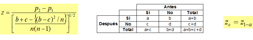 Muestreo probabilístico