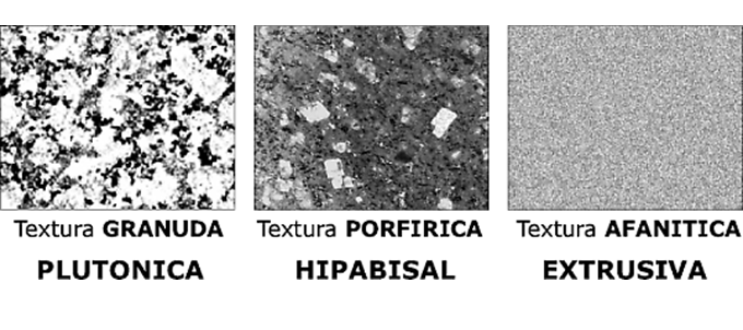Meteorización de rocas: Tipos de meteorización y edafizacion.