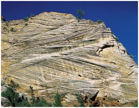 Meteorización de rocas: Tipos de meteorización y edafizacion.