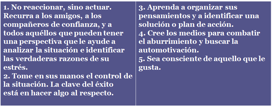 Gestión del Estrés. El estrés: Definición, causas y consecuencias.