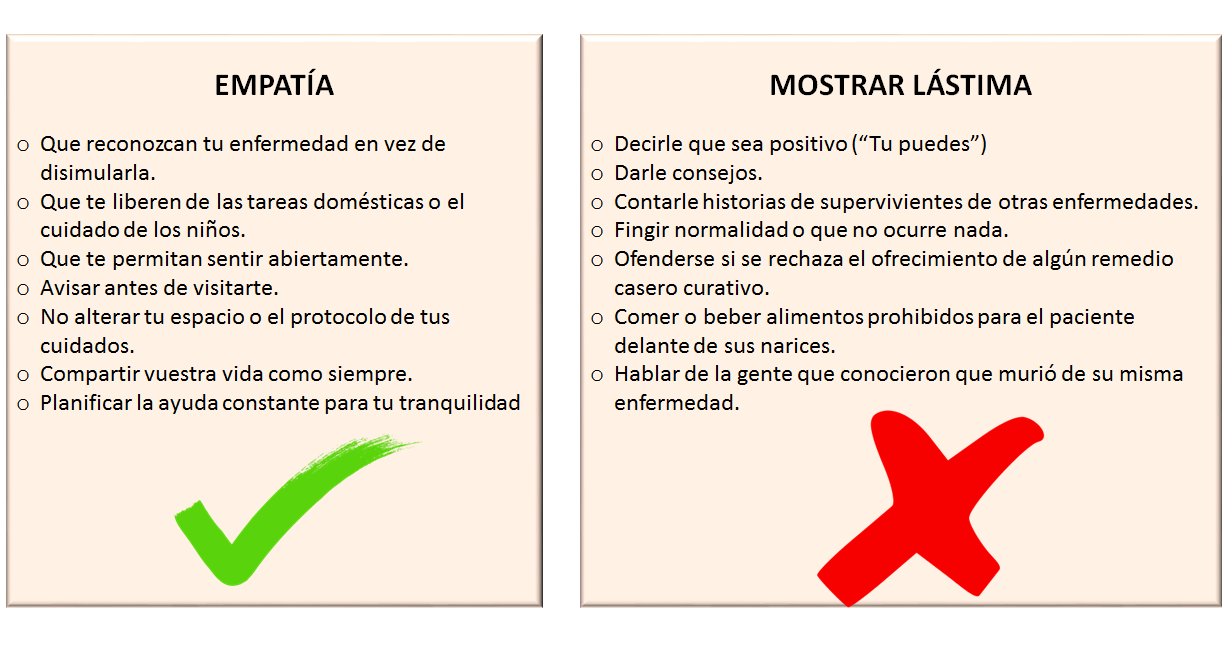 Gestión del Estrés. SAP (Síndrome de Agotamiento Profesional).