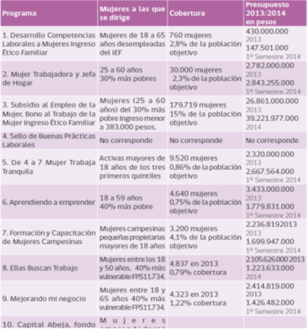 Plan de vida y de carrera. Visión personal, objetivos y metas. El análisis del contexto: los obstáculos y las oportunidades.