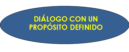 Plan de carrera y empleabilidad. La evaluación de los recursos y las competencias personales. La entrevista de trabajo.