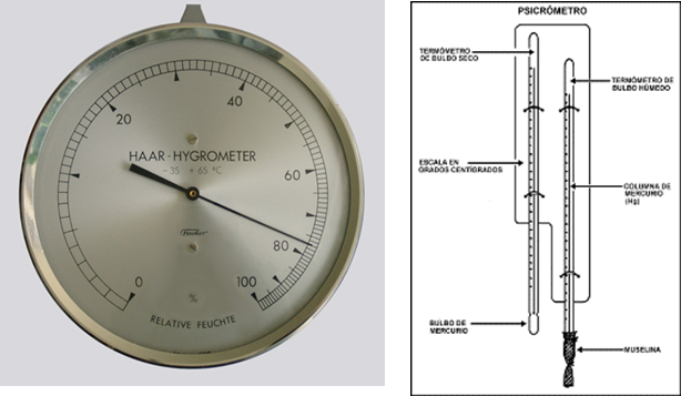 Define los conceptos, importancia y clasificación de la meteorología.