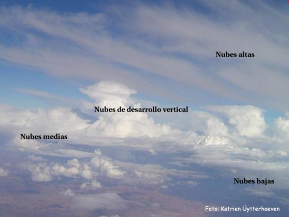 Define los conceptos, importancia y clasificación de la meteorología.