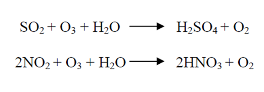 Describe la composición y estructura de la atmósfera.