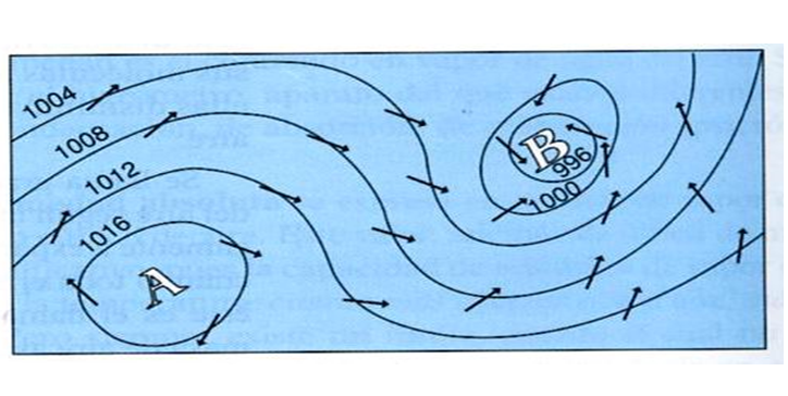 Describe la composición y estructura de la atmósfera.