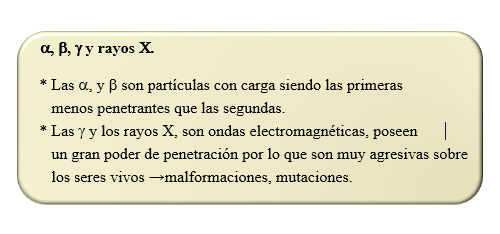 Describe la composición y estructura de la atmósfera.