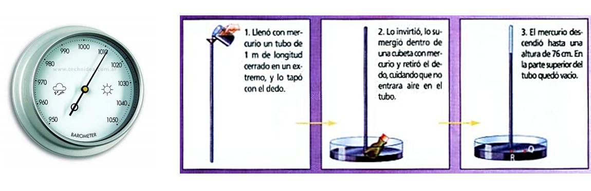 Describe la composición y estructura de la atmósfera.