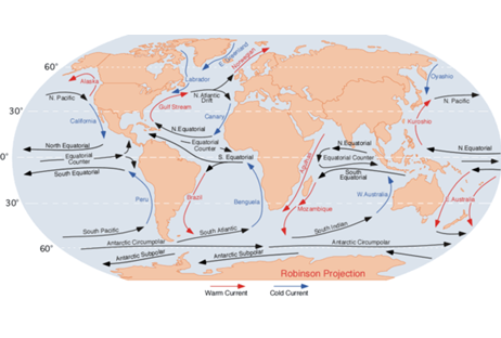 Describe y analiza la densidad del aire atmosférico