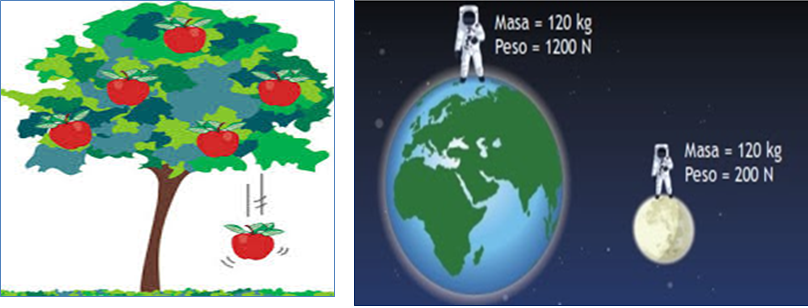 Conceptúa la presión atmosférica.