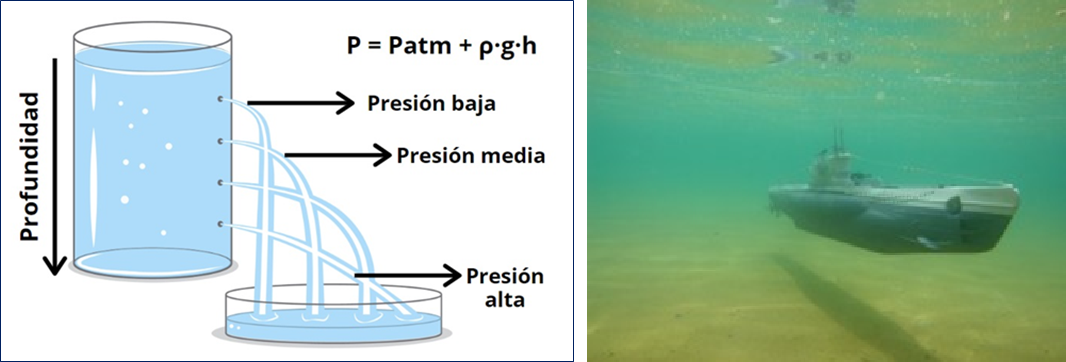 Conceptúa la presión atmosférica.