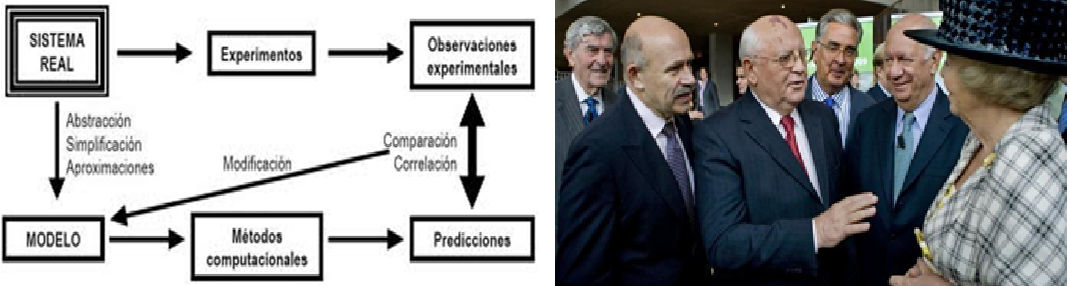 Define y explica la temperatura del aire y su variación temporal, horizontal y vertical.