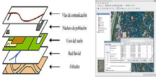 Define y explica la temperatura del aire y su variación temporal, horizontal y vertical.