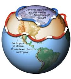 Define y nombra las escalas climáticas, y elementos y factores climáticos.