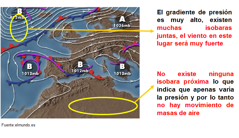Define y nombra las escalas climáticas, y elementos y factores climáticos.