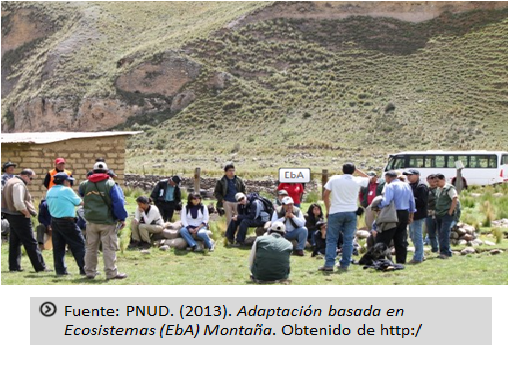 Analiza el balance hídrico climático