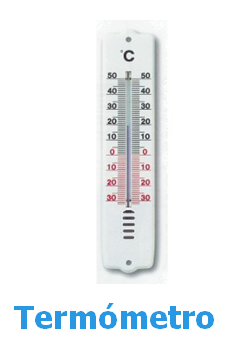 Identifica y explica la clasificación climática de Koppen, clasificación climática de Tornthwaite