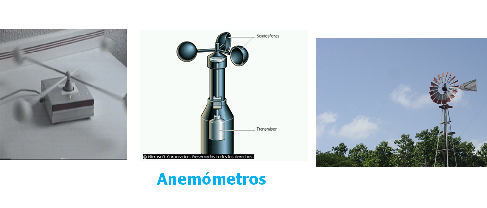 Identifica y explica la clasificación climática de Koppen, clasificación climática de Tornthwaite
