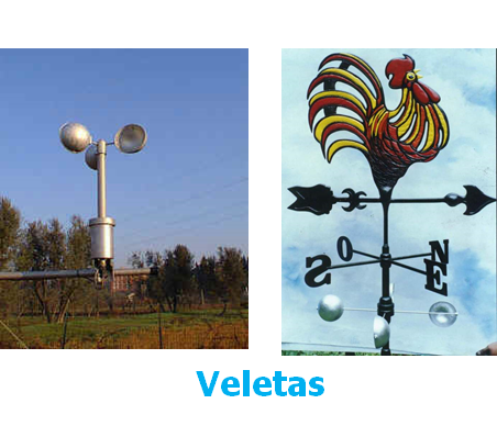 Identifica y explica la clasificación climática de Koppen, clasificación climática de Tornthwaite