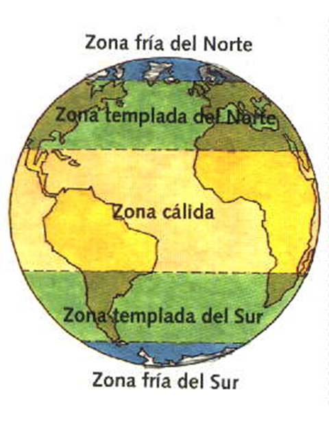Identifica y explica la clasificación climática de Koppen, clasificación climática de Tornthwaite